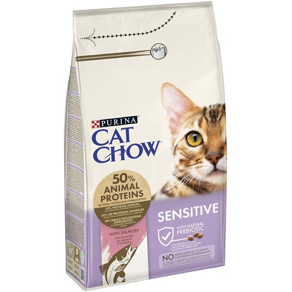 ASP Cat Chow SC Sensitive 1,5kg 1/2