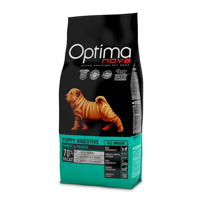 Optimanova dog puppy medium Kunić/krumpir 2kg GF